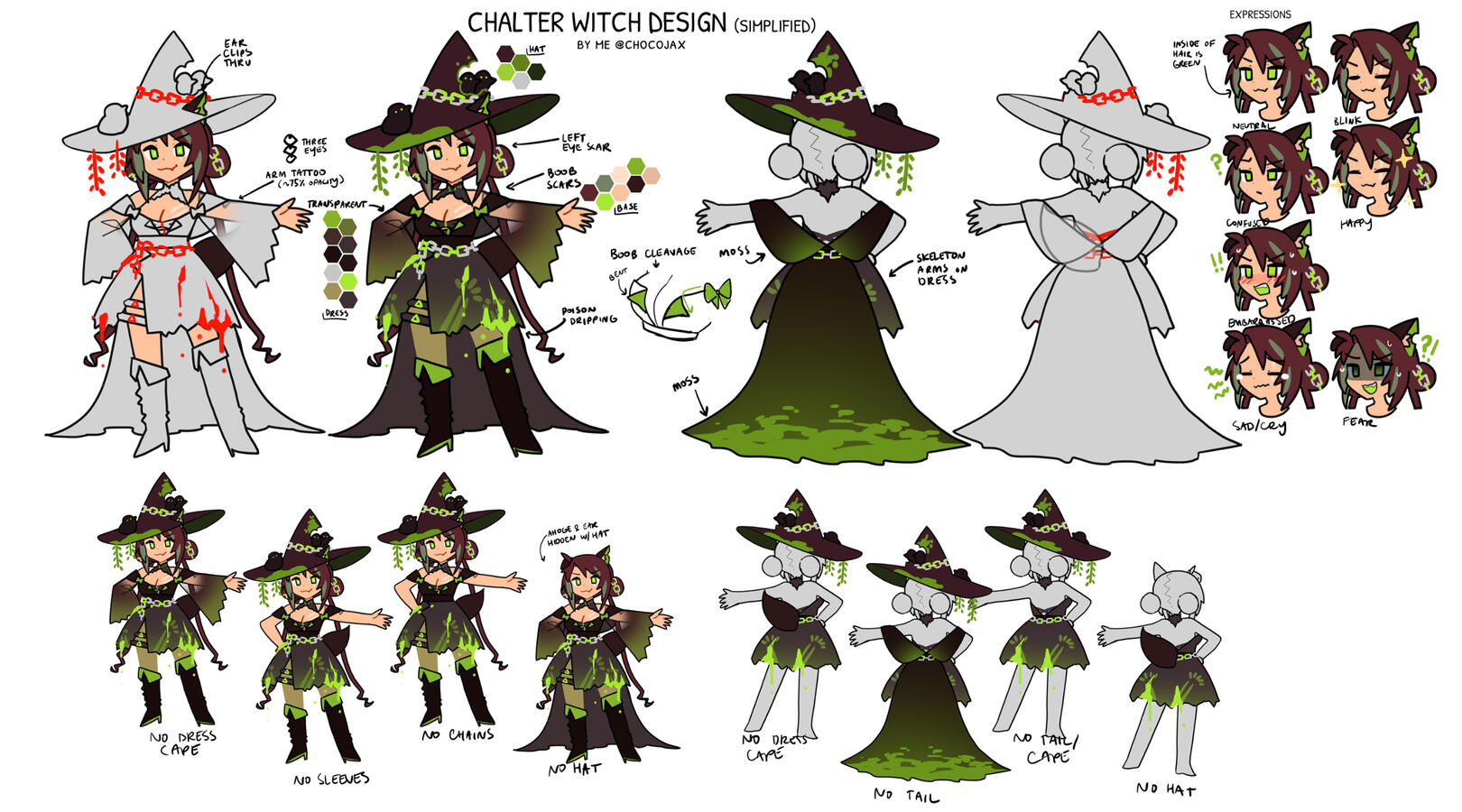 Reference Sheet [Simplified]